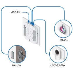 Ubiquiti UA-Lite - UniFi Access Reader Lite